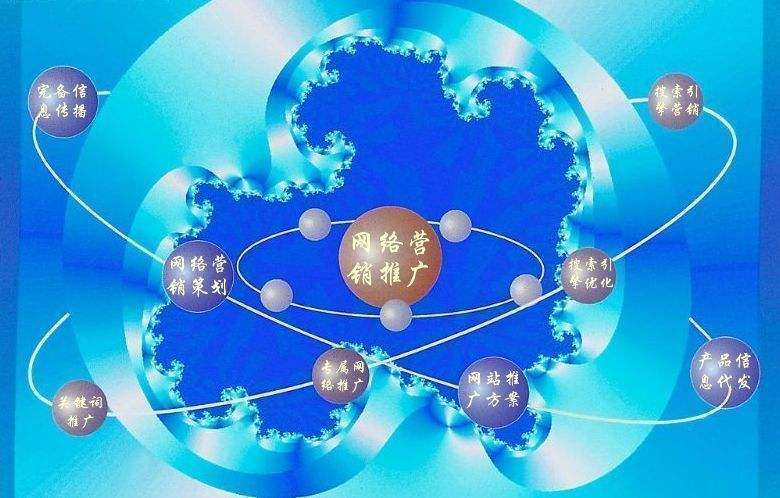 洪洞新媒体运营企业需要掌握的网络推广技巧有哪些